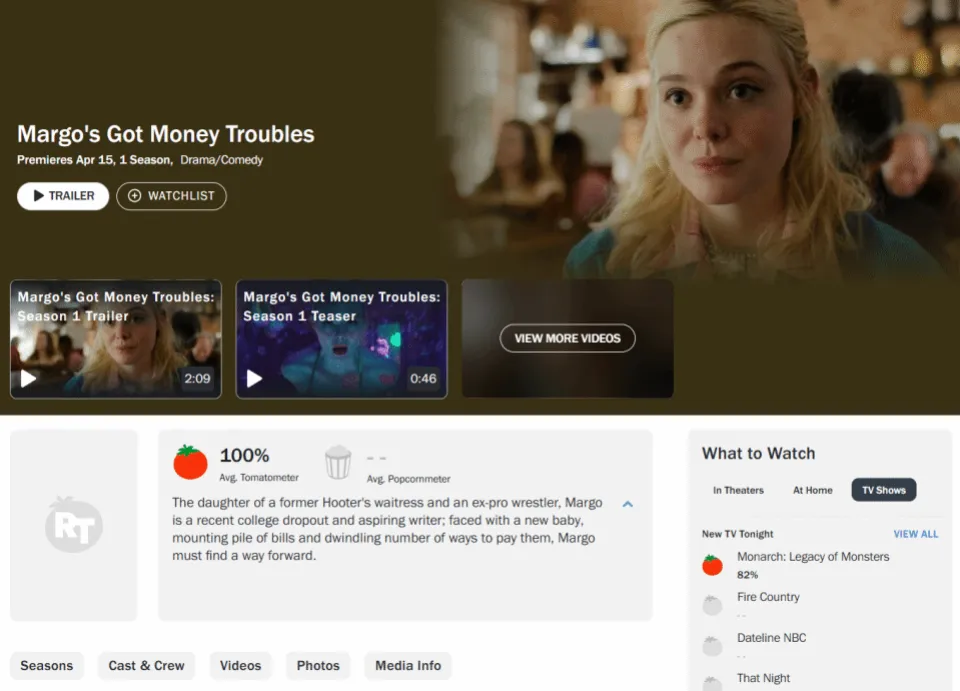 艾兒·芬妮新劇《瑪戈沒錢了》飾演OnlyFans從業者！