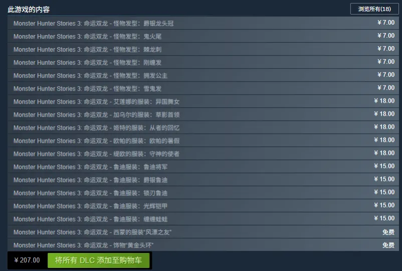 卡婊傳統藝能！《魔物獵人物語3》剛發售就有16個DLC